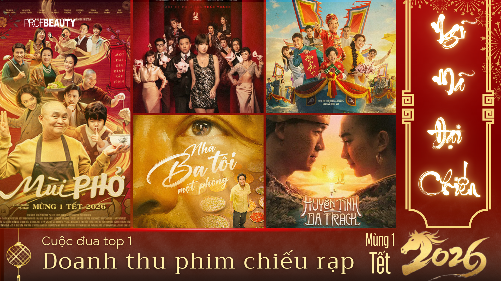 Ngũ mã đại chiến: Cuộc đua top 1 doanh thu phim chiếu rạp mùng 1 Tết 2026