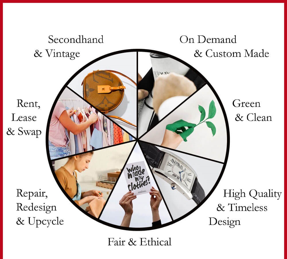 cuoc-doi-dau-giua-thoi-trang-nhanh-va-thoi-trang-cham-o-thu-phu-zara-