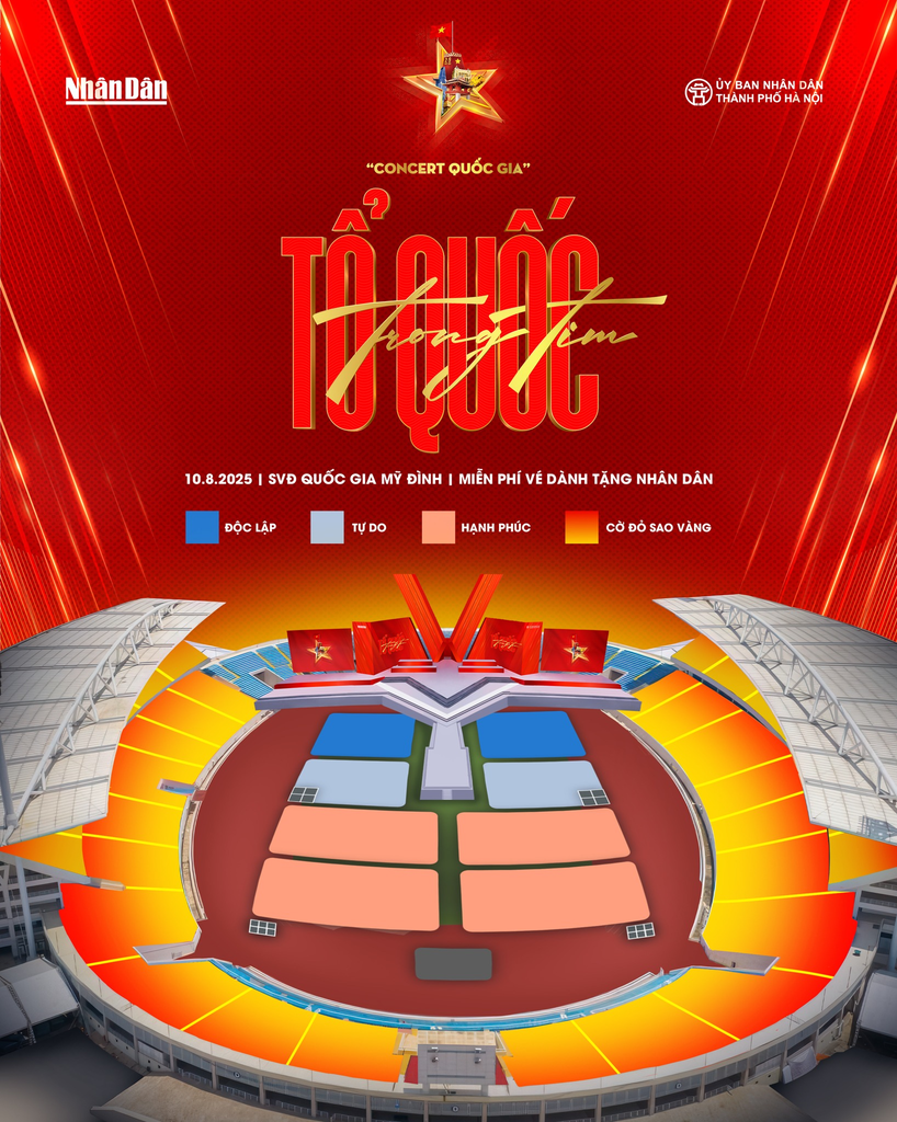 to-quoc-trong-tim-hang-van-trai-tim-chung-mot-nhip-hat-vi-viet-nam-1