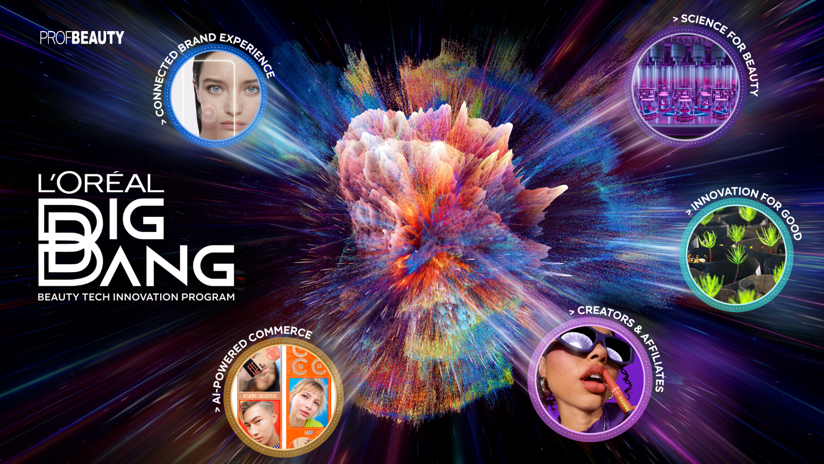 L’Oréal khởi động Big Bang 2026 tại Việt Nam: Cuộc tìm kiếm startup kiến tạo tương lai ngành làm đẹp